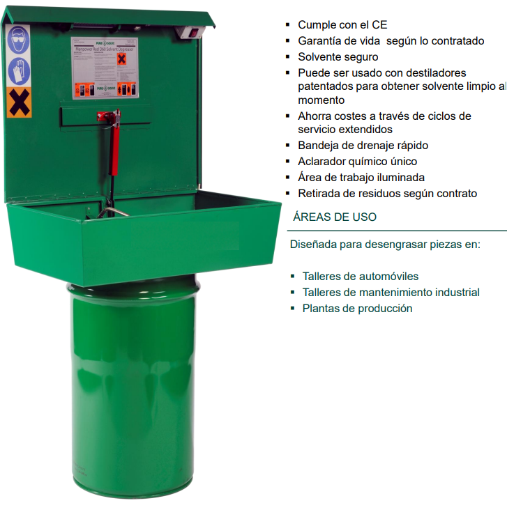 Lavadora manual con disolvente 308M10